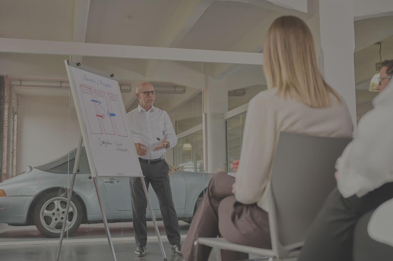 Promotor – Ihr Partner für Beratung in der Automobilbranche 14 Training 1270 844
